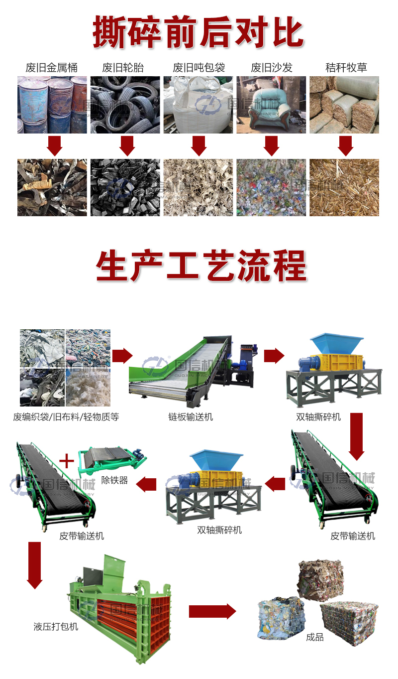 大件垃圾處理設(shè)備撕碎前后對(duì)比
