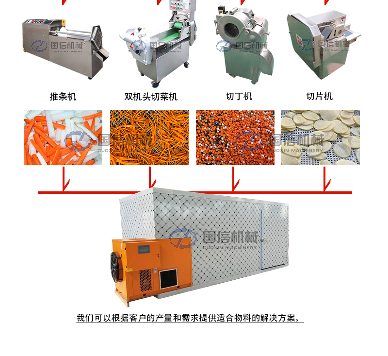 熱泵烘干機生產(chǎn)線