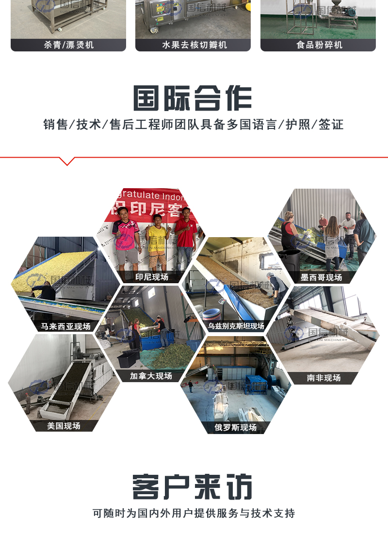網(wǎng)帶烘干機(jī)國際合作