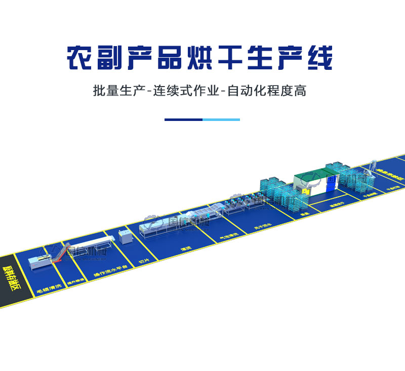 熱泵烘干機