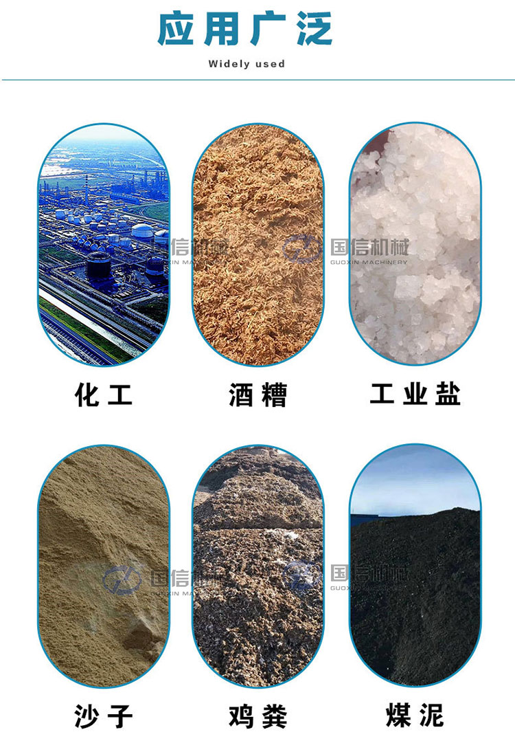 滾筒烘干機(jī)應(yīng)用廣泛